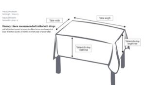 how to choose a tablecloth size?